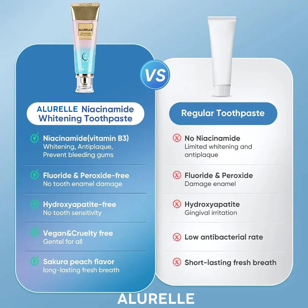 Pasta dental blanqueadora con niacinamida bright white™