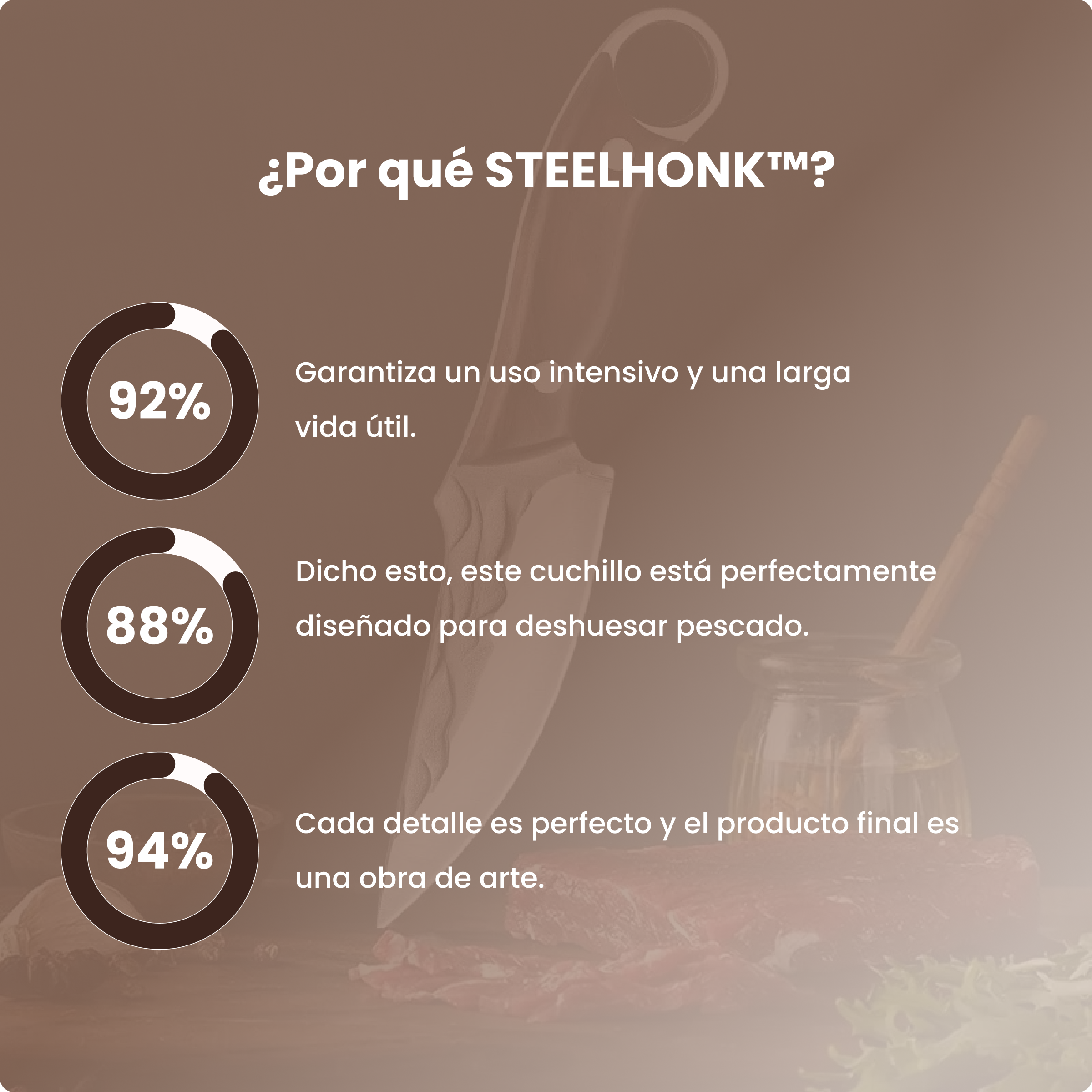 STEELHONK™ CUCHILLO JAPONES PARA COCINA