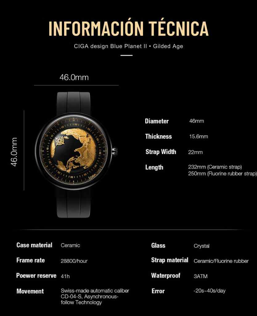 CIGA Design™ – Blue Planet II – Gilded Age